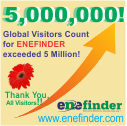 ENEFINDER